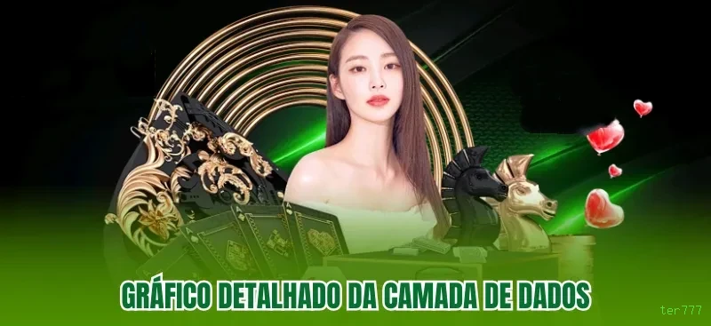ter777: A Nova Era dos Jogos Mobile Que Você Precisa Conhecer