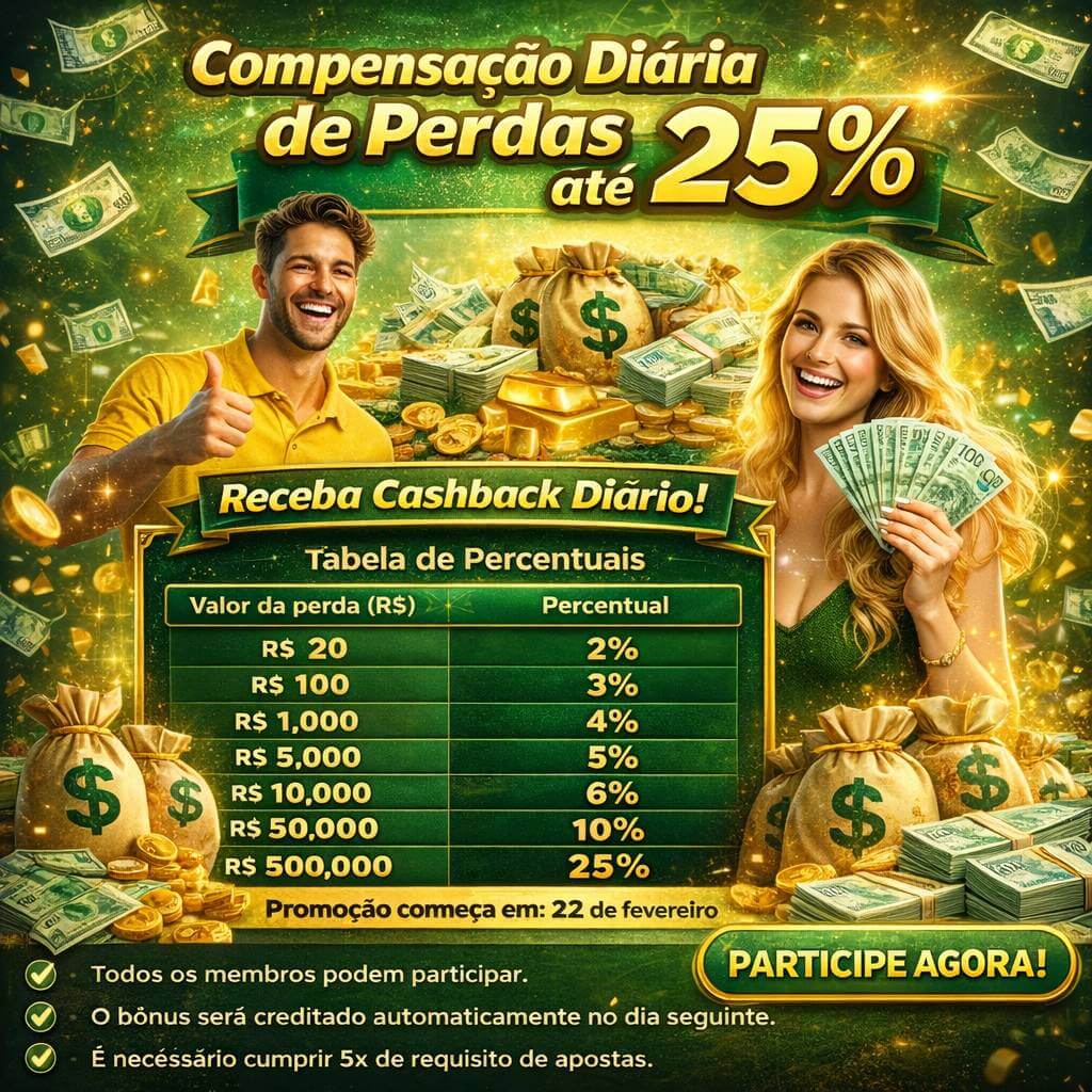 ter777: Análises que Levam Seu Jogo a Outro Nível
